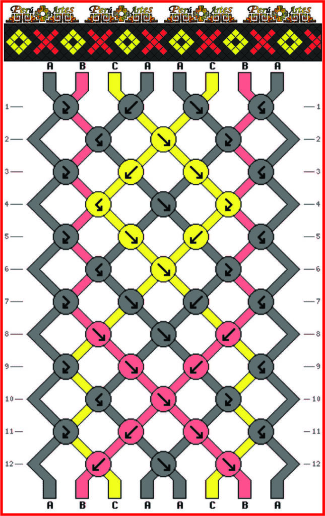 Patrón 3 para hacer pulseras de hilo.